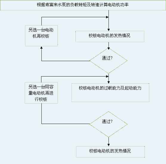 米乐登陆官网-米乐(中国) 图片