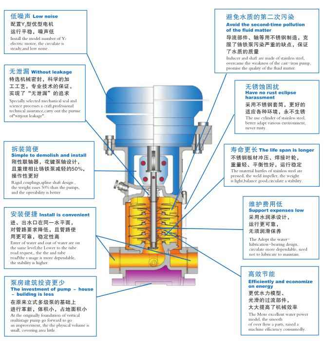 米乐登陆官网-米乐(中国),佛山水泵厂,米乐登陆官网-米乐(中国)