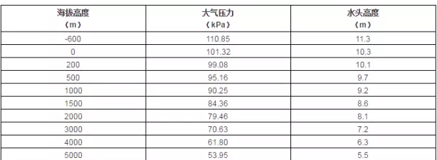 米乐登陆官网-米乐(中国)