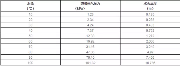 米乐登陆官网-米乐(中国)